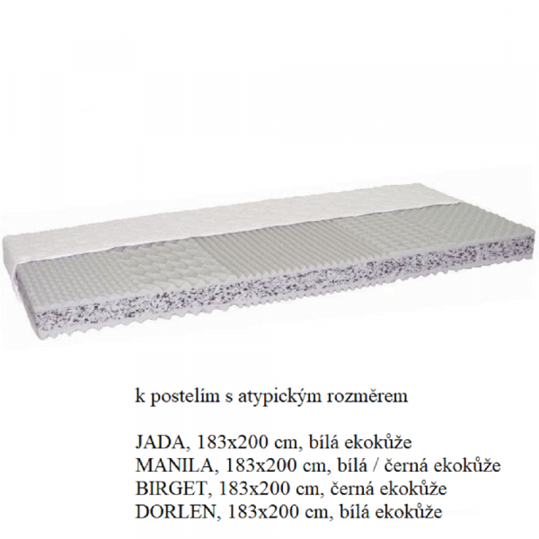 Matrace, 183x200, CATANIA ECO ATYP