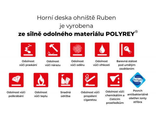 VENKOVNÍ PLYNOVÉ OHNIŠTĚ Ruben Garden - Polyrey