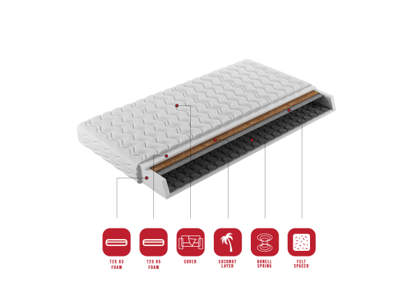 Pružinová matrace Bonnell PRESTIN 120x200 cm